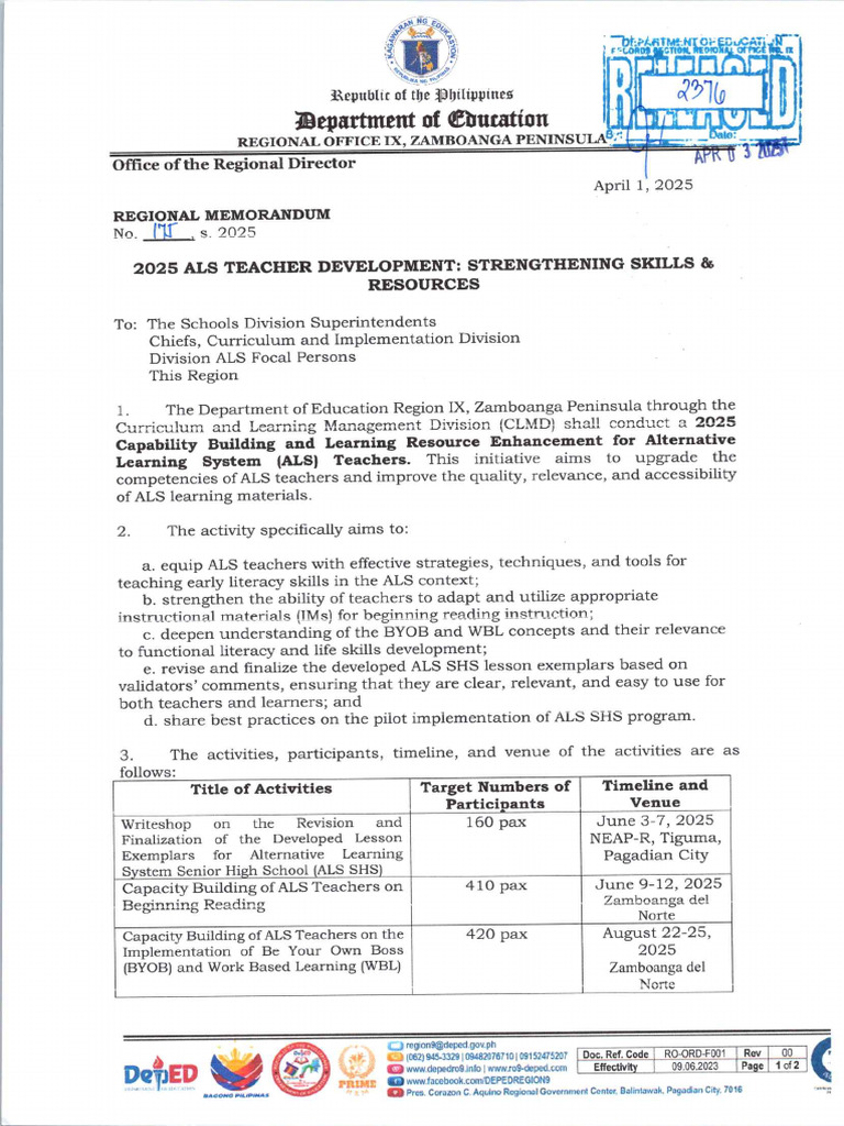 TVHS Map for ALS SHS Lesson Planning | PDF