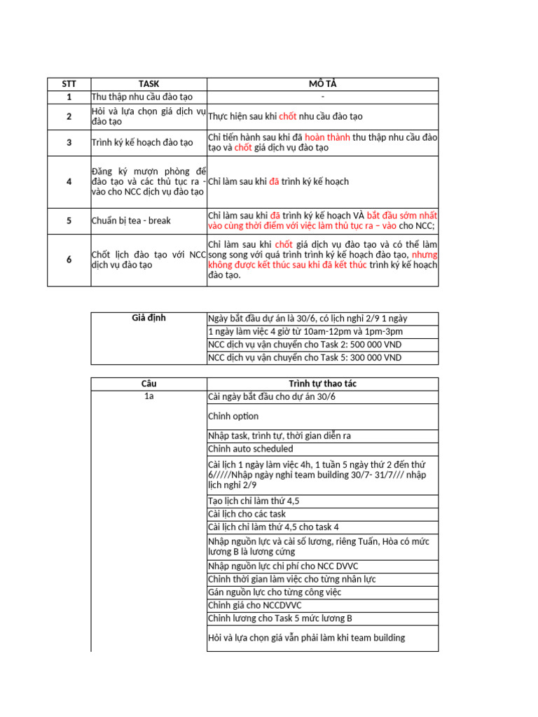 BCCK TN Qlda | PDF