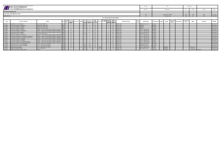 Instrument Index R0 08112011 | PDF | Chemical Engineering | Hydraulics