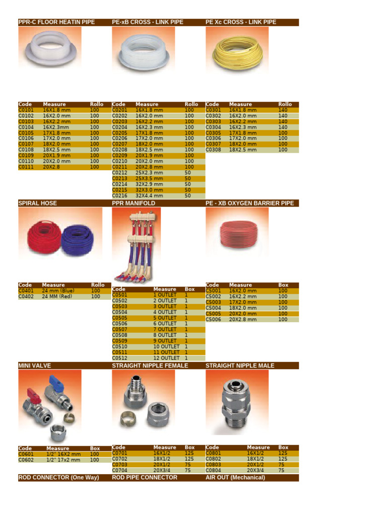PEX Pipe and Fittings Catalogue | PDF | Home Appliance | Materials
