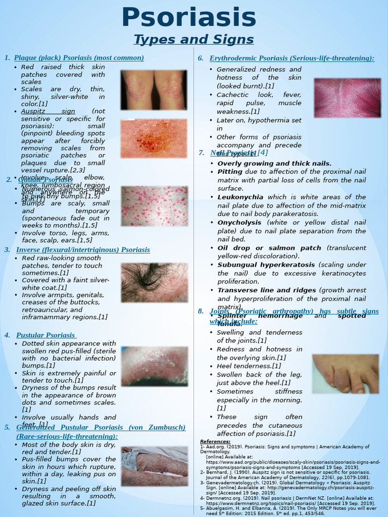 Psoriasis Types and Signs | PDF | Psoriasis | Nail (Anatomy)