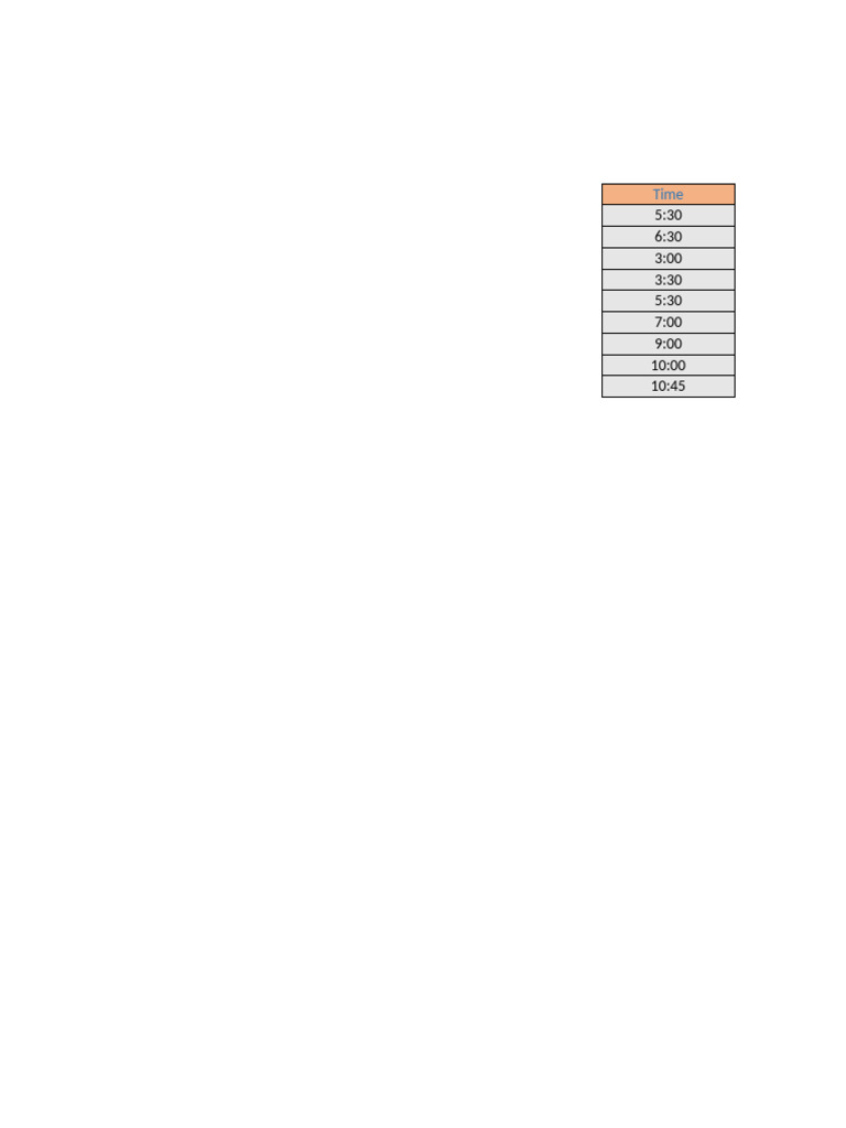 Weekly Schedule for School and Activities | PDF