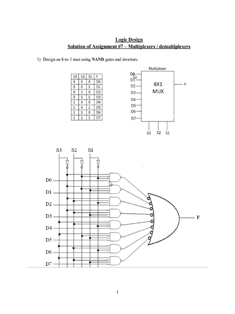 Solution of Assignment 7 - Multiplexers - Demultiplexers | PDF
