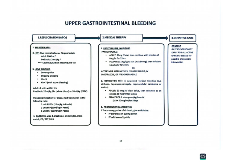 Upper Gi Bleeding | PDF