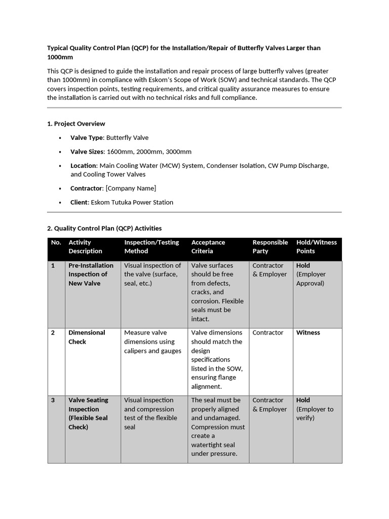2 Typical QCP For The Repairs and Installation at Tukuka Po | PDF ...