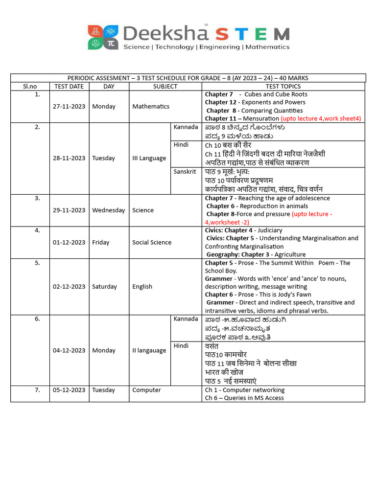 Grade 8 Periodic Assessment Schedule | PDF | Linguistic Typology ...