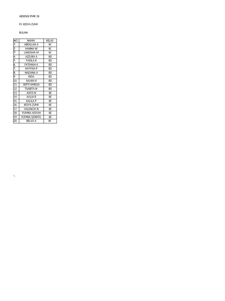 Contoh Absen PMR Kelas 8 | PDF