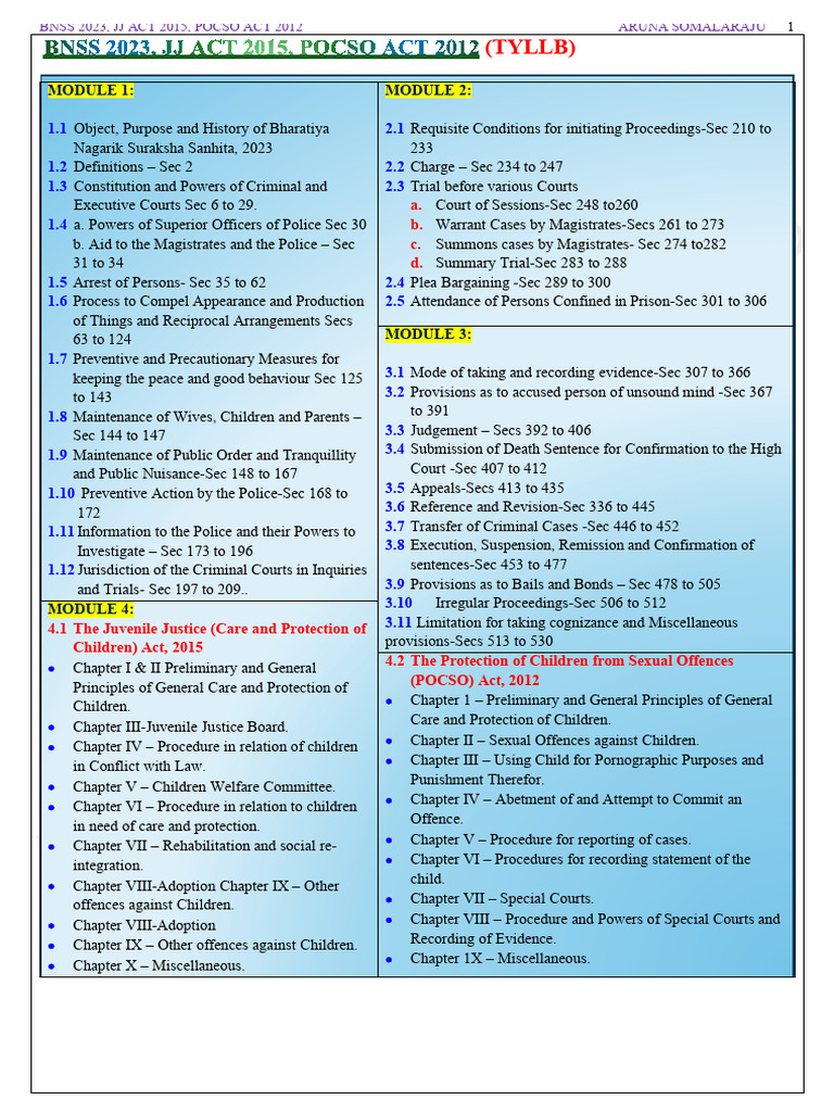 Overview of BNSS 2023 and Related Laws | PDF | Bail | Arrest
