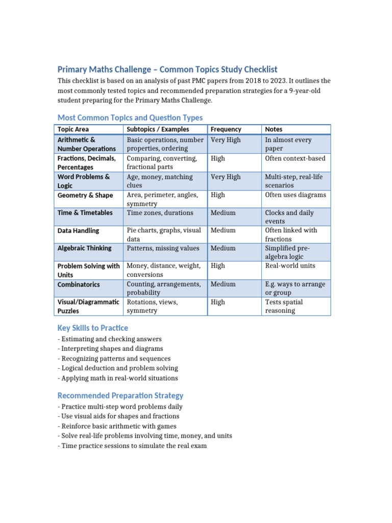 Primary Maths Challenge Study Checklist | PDF