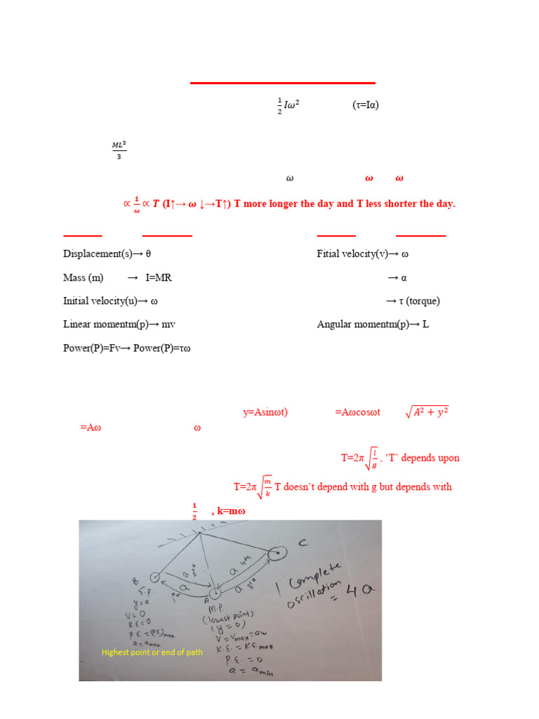 Derivations in Rotational Motion and SHM | PDF | Inductance | Inductor