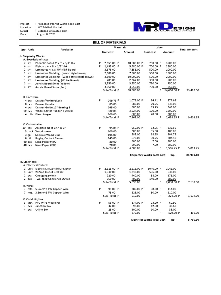 KCC PW Gensan Cost Proposal | PDF | Building Engineering | Manufactured ...
