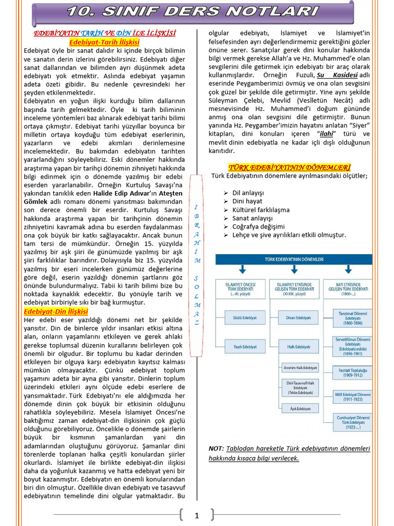 10.sinif Ders Notlari (Yeni̇) | PDF