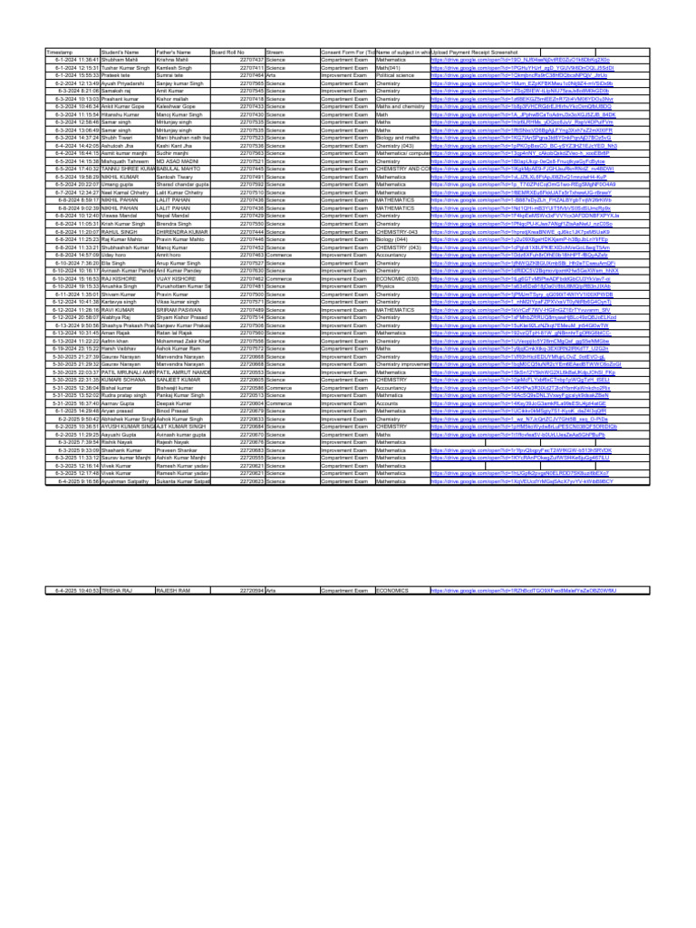 Compart - Improvement Class XII 2024 (Responses) | PDF | Inquiry | Science