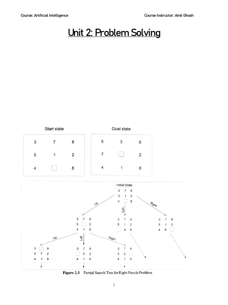 AI Problem Solving Techniques Explained | PDF | Applied Mathematics ...