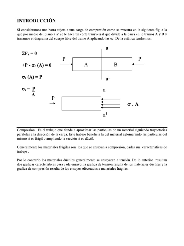 Teoria Compresion | PDF