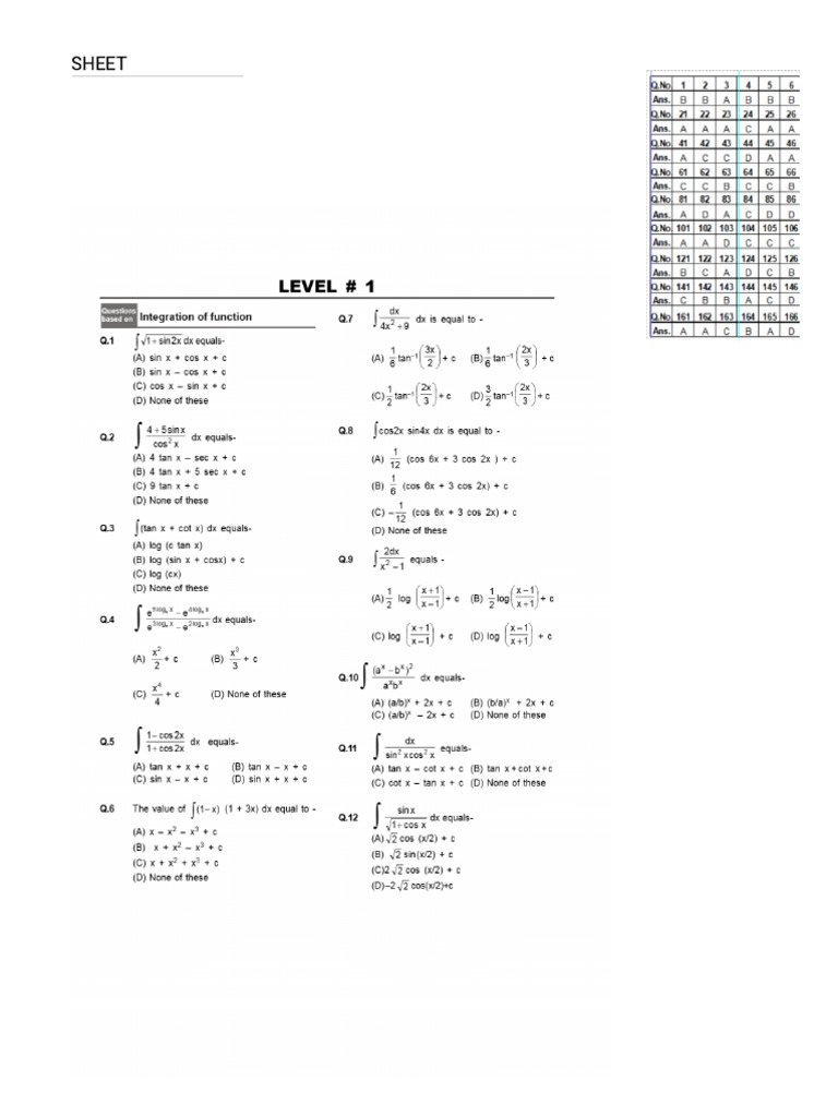 Integration | PDF