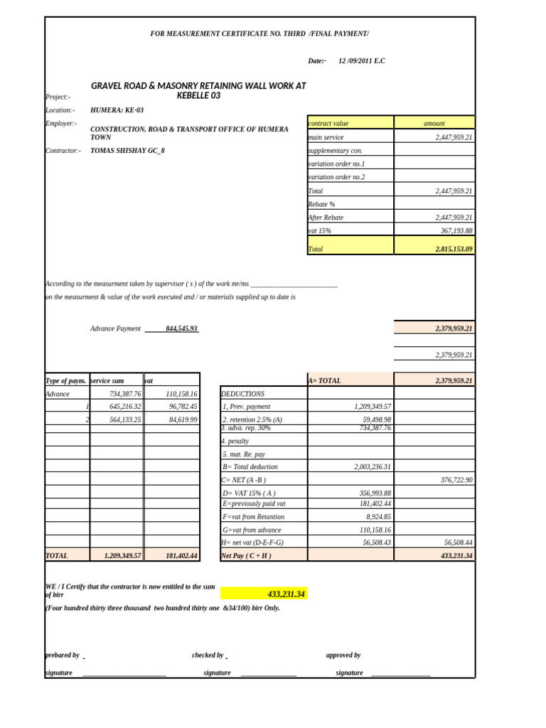 Final Payment Summary for Construction Projects | PDF | Concrete ...
