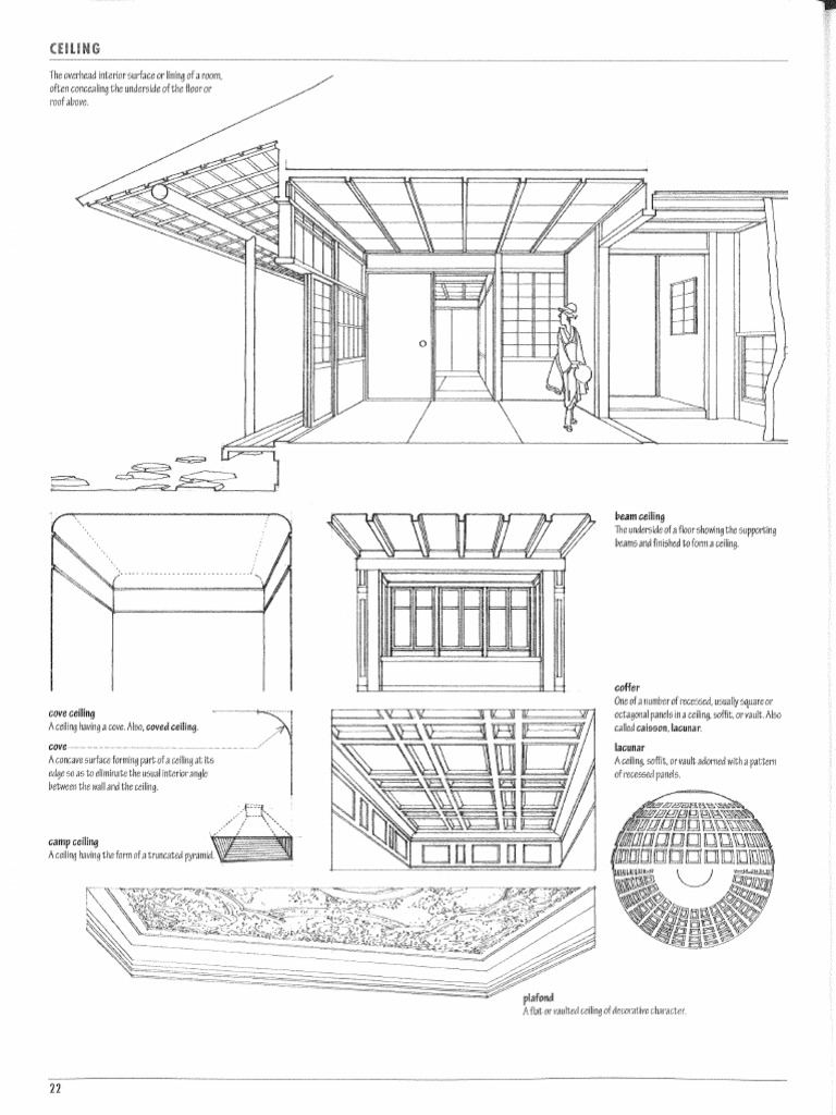Ceiling | PDF