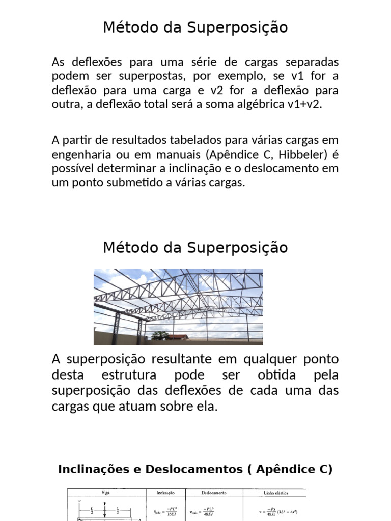 Deflexões e Superposição em Estruturas | PDF