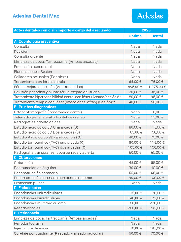 tarifas-adeslas-dental-max-2025-pdf-ortodoncia-ramas-de-odontolog-a