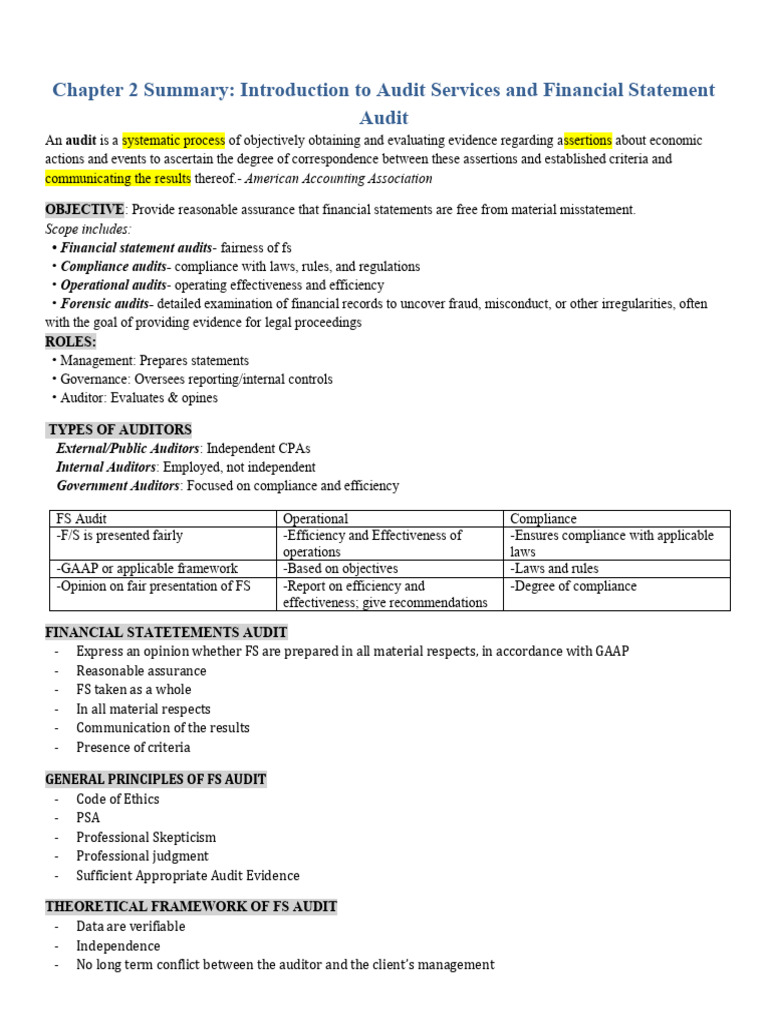 Overview of Financial Statement Audits | PDF | Audit | Financial Audit