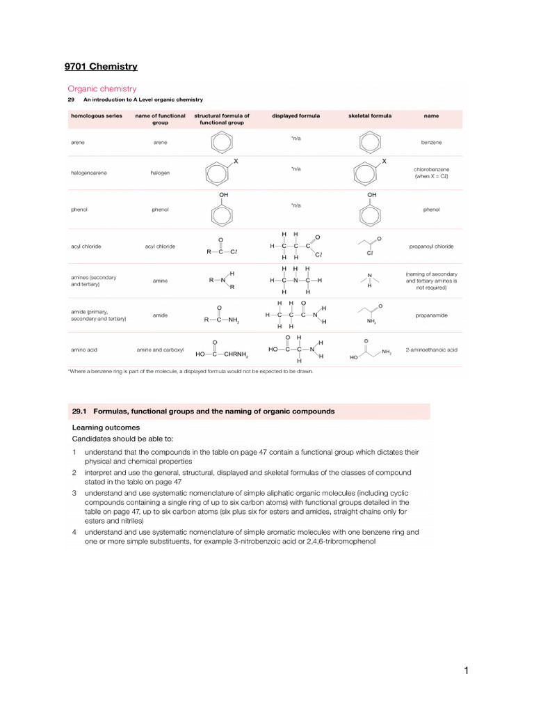 29.1 Formula, Functional Groups and The Naming of Organic Compounds | PDF