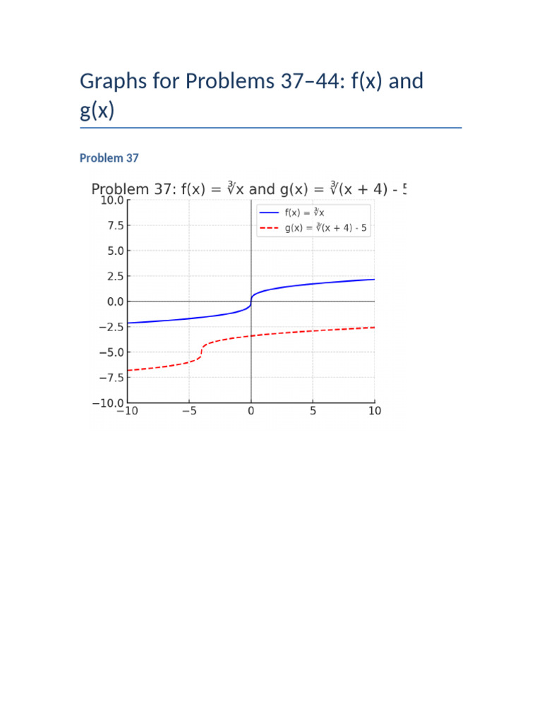 Graphs Problems 37 To 44 | PDF