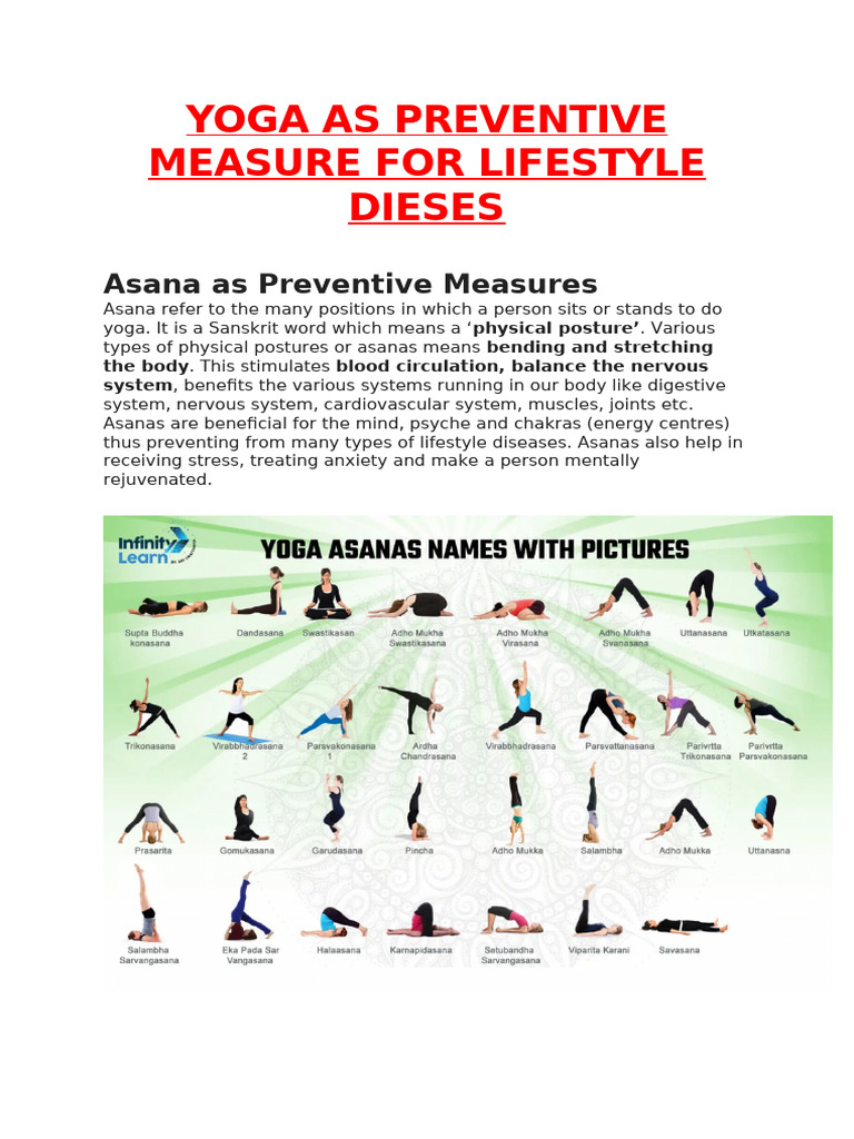 Yoga as Preventive Measure for Lifestyle Dieses Unit 3 12th | PDF ...