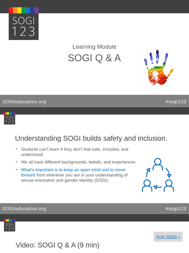 Understanding SOGI for Inclusive Education | PDF | Gender | Gender Studies