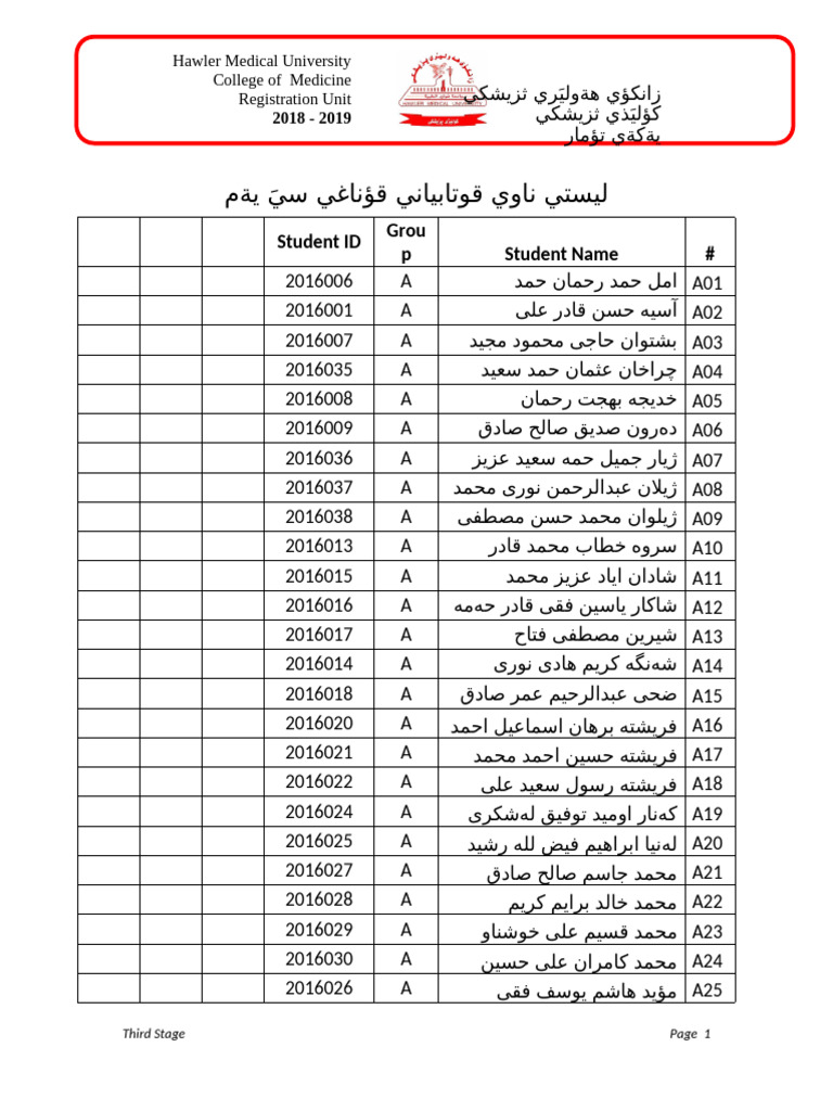 # Student Name Grou P Student ID: Hawler Medical University College of ...