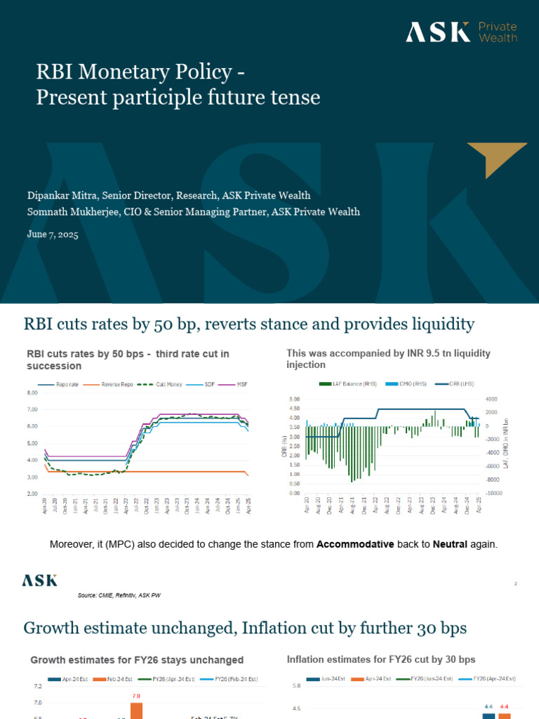 RBI - Policy - Jun-25 - 250607 - 155119 | PDF | Yield Curve | Reserve ...
