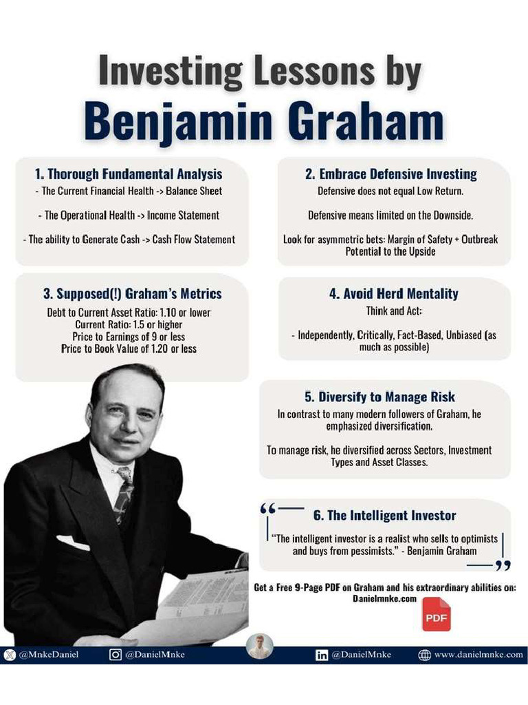 Investing Lessons by Benjamin Graham | PDF
