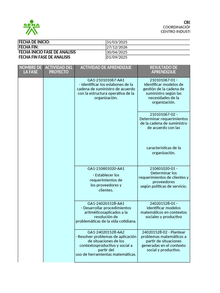 Cronograma Analisis 1 06 | PDF | Comunicación | Matemáticas