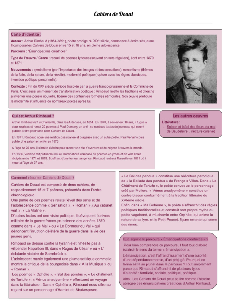 Émancipation et Nature dans Rimbaud | PDF | Arthur Rimbaud | Poésie