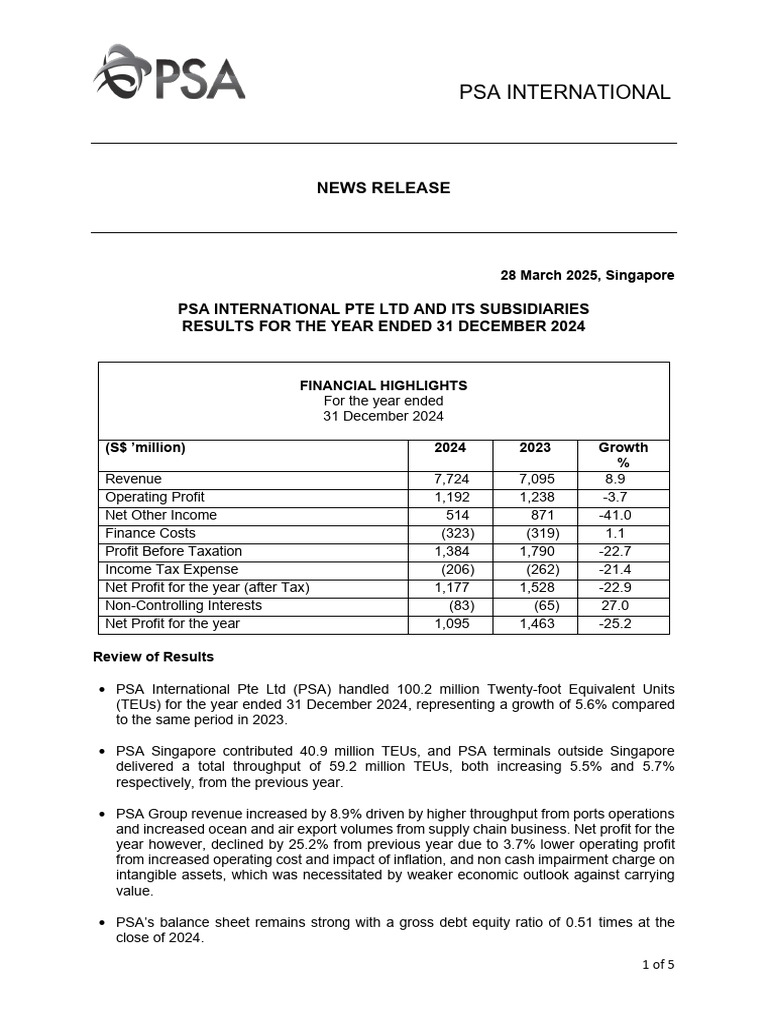PSA International Annual Report 2024 | PDF | Equity (Finance ...