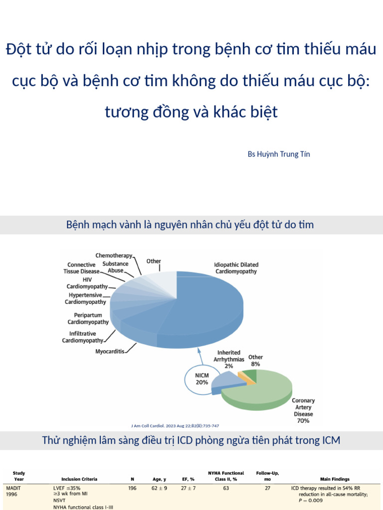 Đột Tử Do Rối Loạn Nhịp Trong ICM NICM | PDF | Heart Failure | Heart