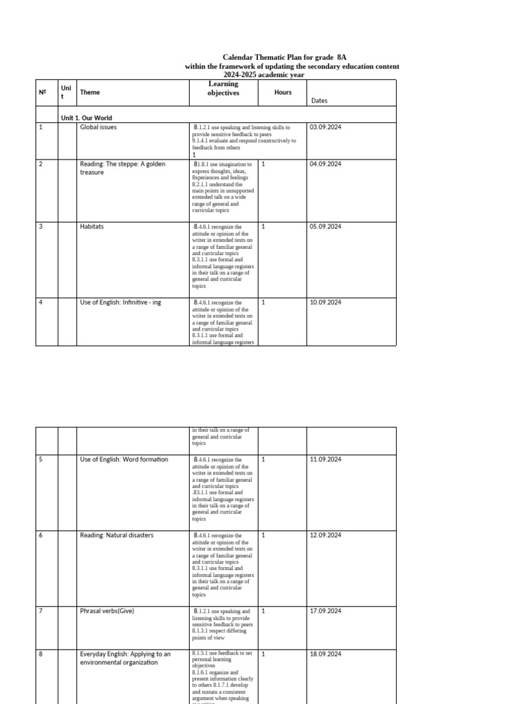 Thematic Calendar for Grade 8A | PDF | English Language | Curriculum