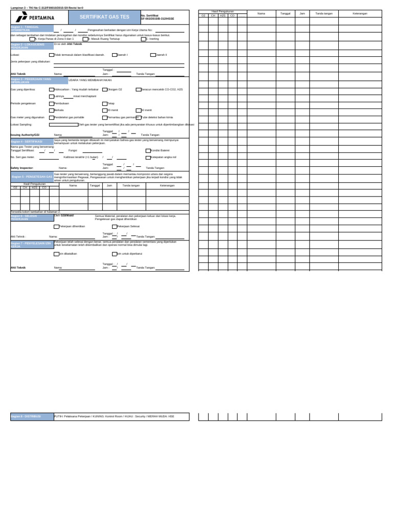 Sertifikat Gas untuk Izin Kerja | PDF