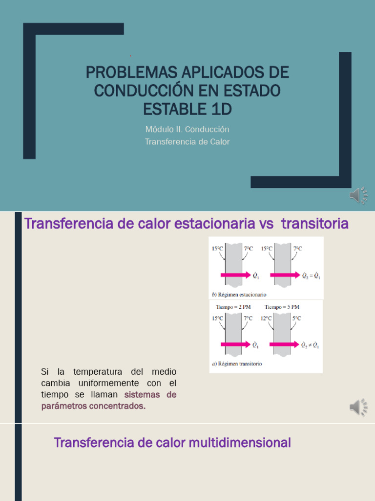 04 Modulo 2 Transferencia de Calor | PDF | Conduccion termica ...