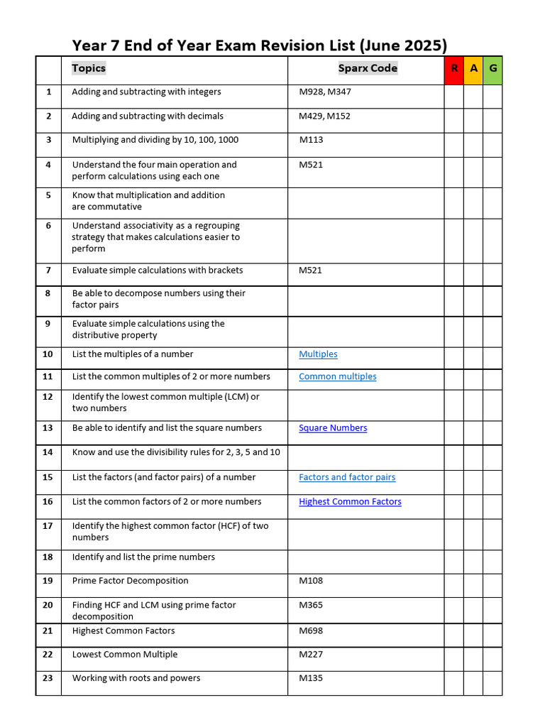 Year 7 End of Year Exam Revision List | PDF | Area | Elementary Geometry