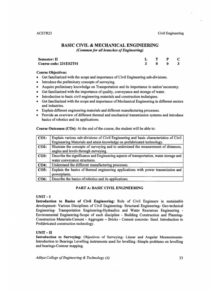 BCE Syllabus AR23 | PDF
