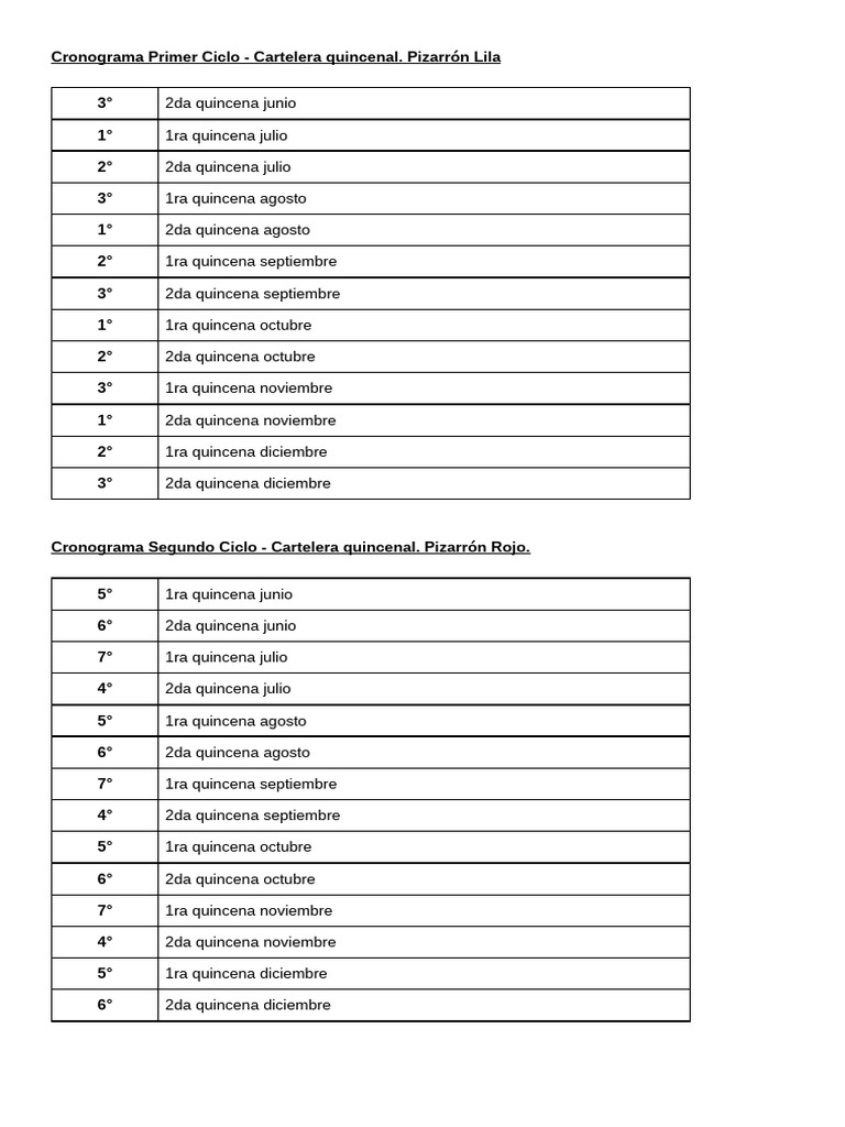 Cronograma Quincenal Primer y Segundo Ciclo | PDF