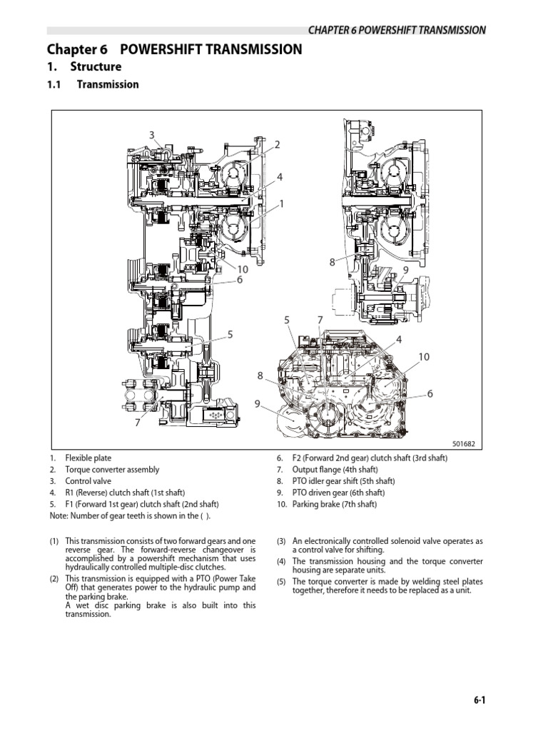 Powershift Transmission Overview and Control | PDF | Valve | Clutch