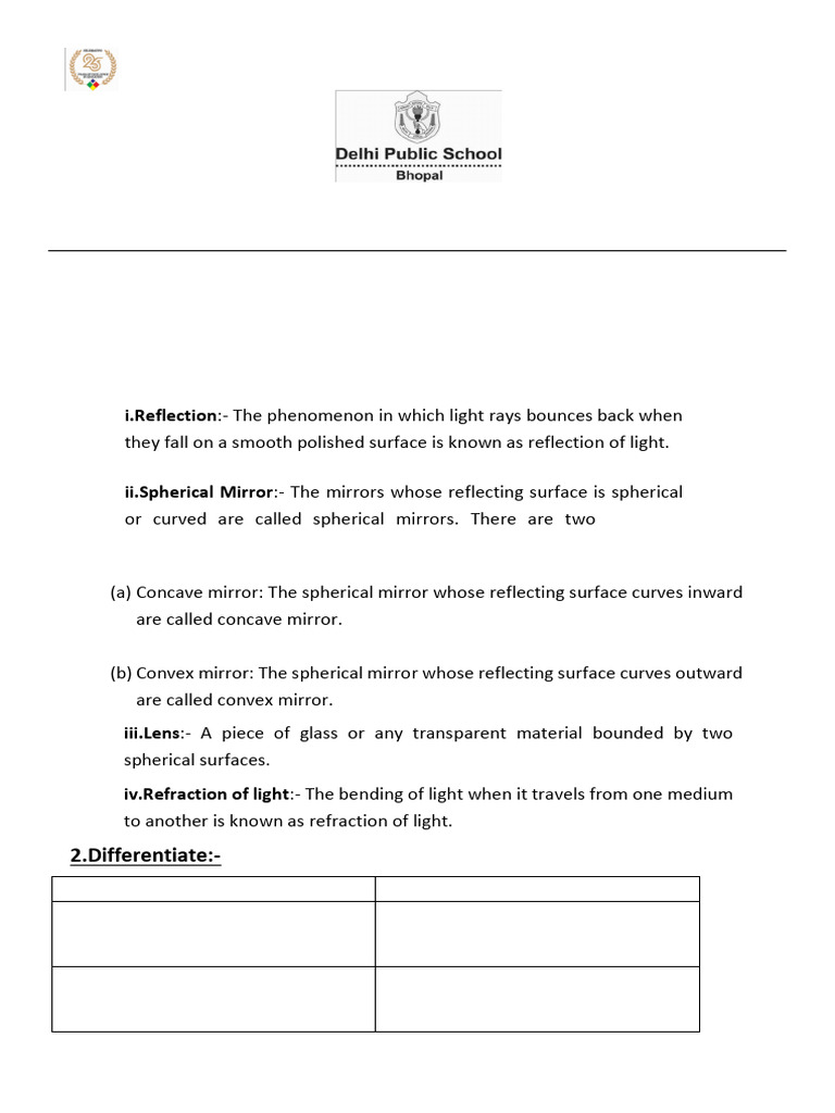 Science Class VII: Light Concepts | PDF | Mirror | Optics