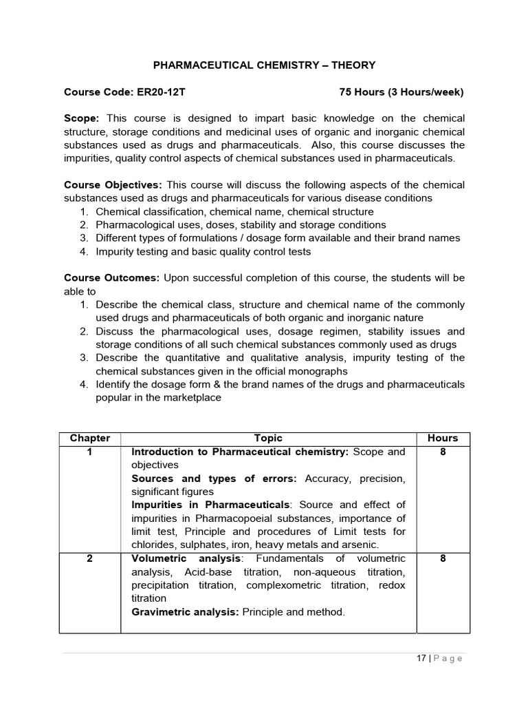 Pharmaceutical Chemistry Syllabus Overview | PDF | Titration | Chemistry