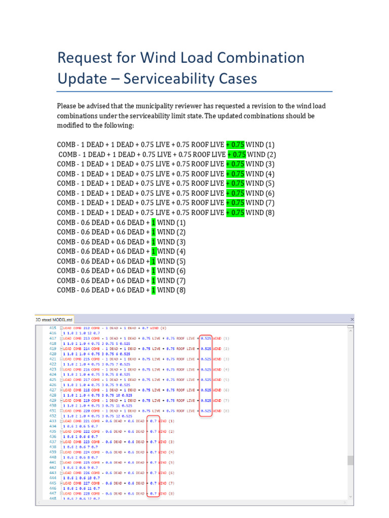 Wind Load Combination Update Request | PDF