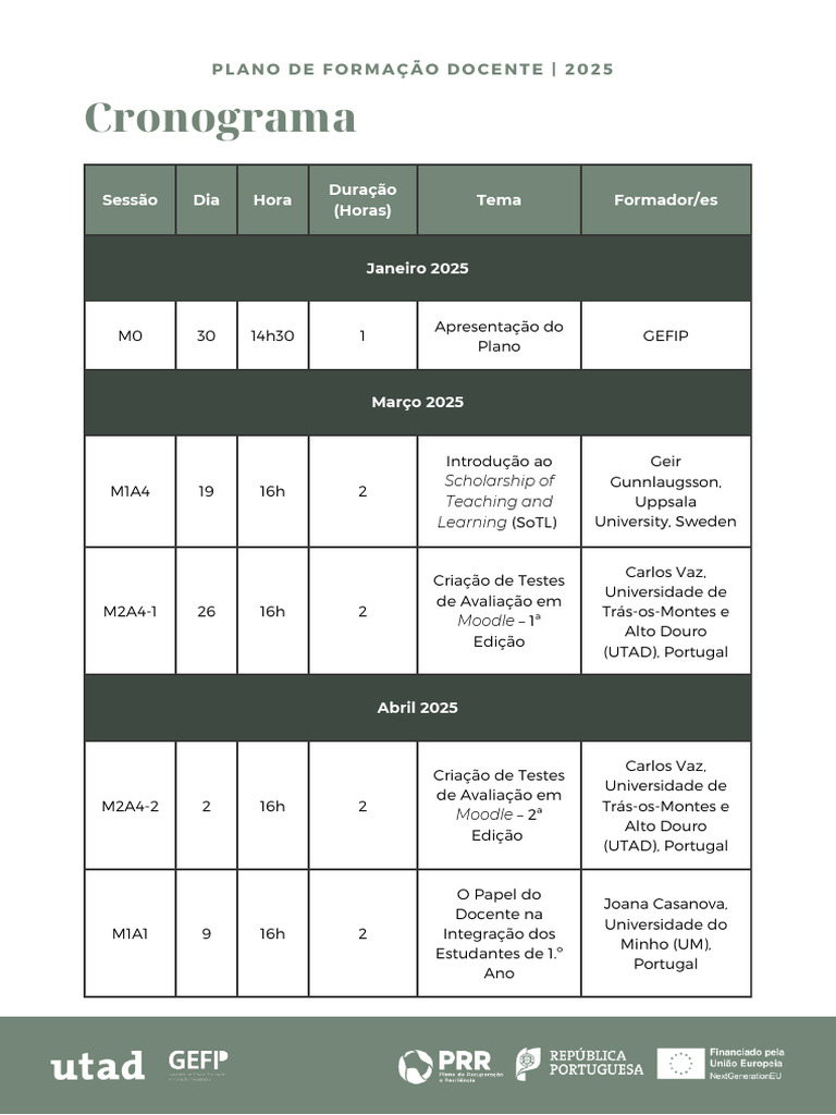 Cronograma de Formação Docente 2025 | PDF