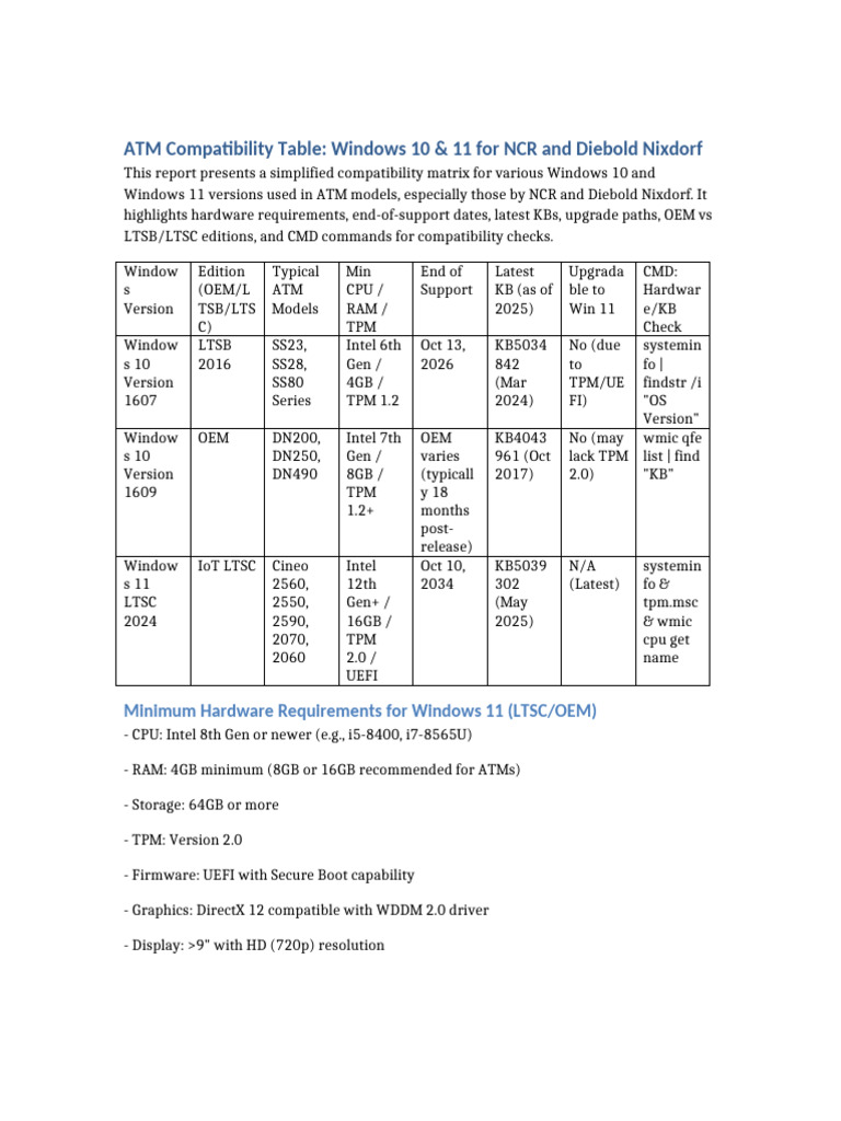 ATM Windows 10/11 Compatibility Guide | PDF | Personal Computers ...
