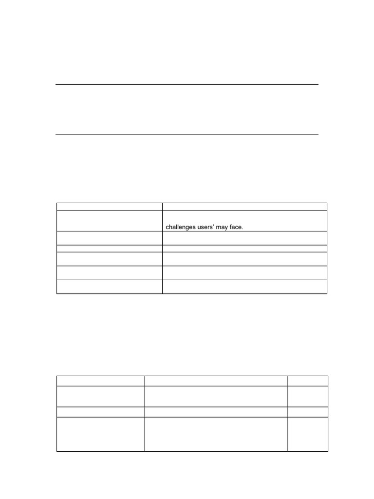 Information Systems Review Assignment Guide | PDF | Educational ...