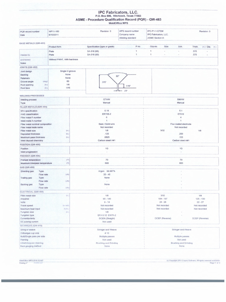 PQR | PDF